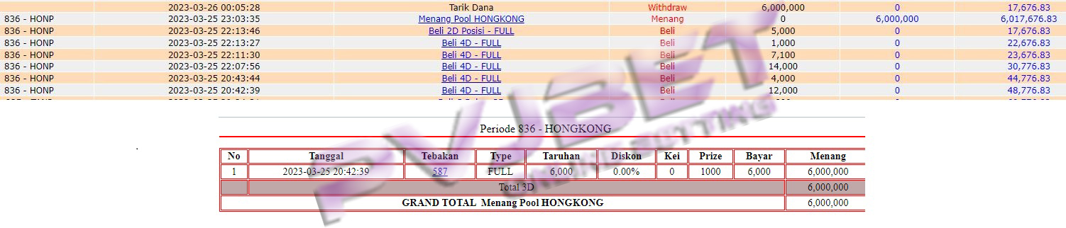 MODAL KECIL JP PASARAN HONGKONG 6JT