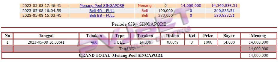 JP 3D TOGEL SINGAPORE 14JT”