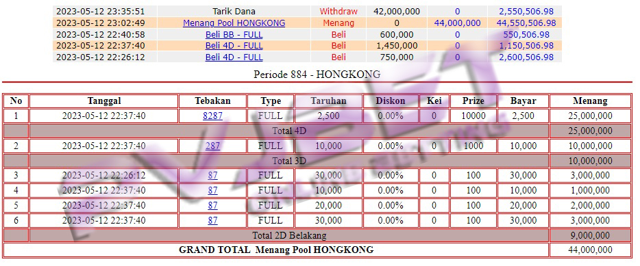 TEMBUS 1 SET TOGEL HONGKONG 44JT”