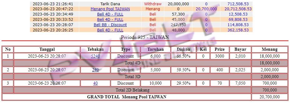 TEMBUS 1 SET TOGEL TAIWAN 20JTAN”