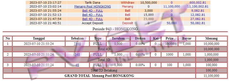 TEMBUS 1 SET TOGEL HONGKONG 11JTAN”