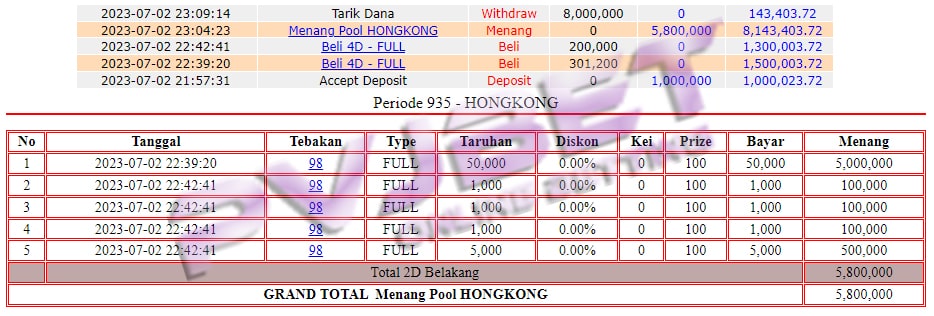 JP 2D TOGEL HONGKONG 5JTAN”