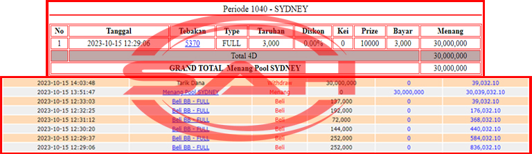 JP TOGEL 4D SYDNEY 30JT”