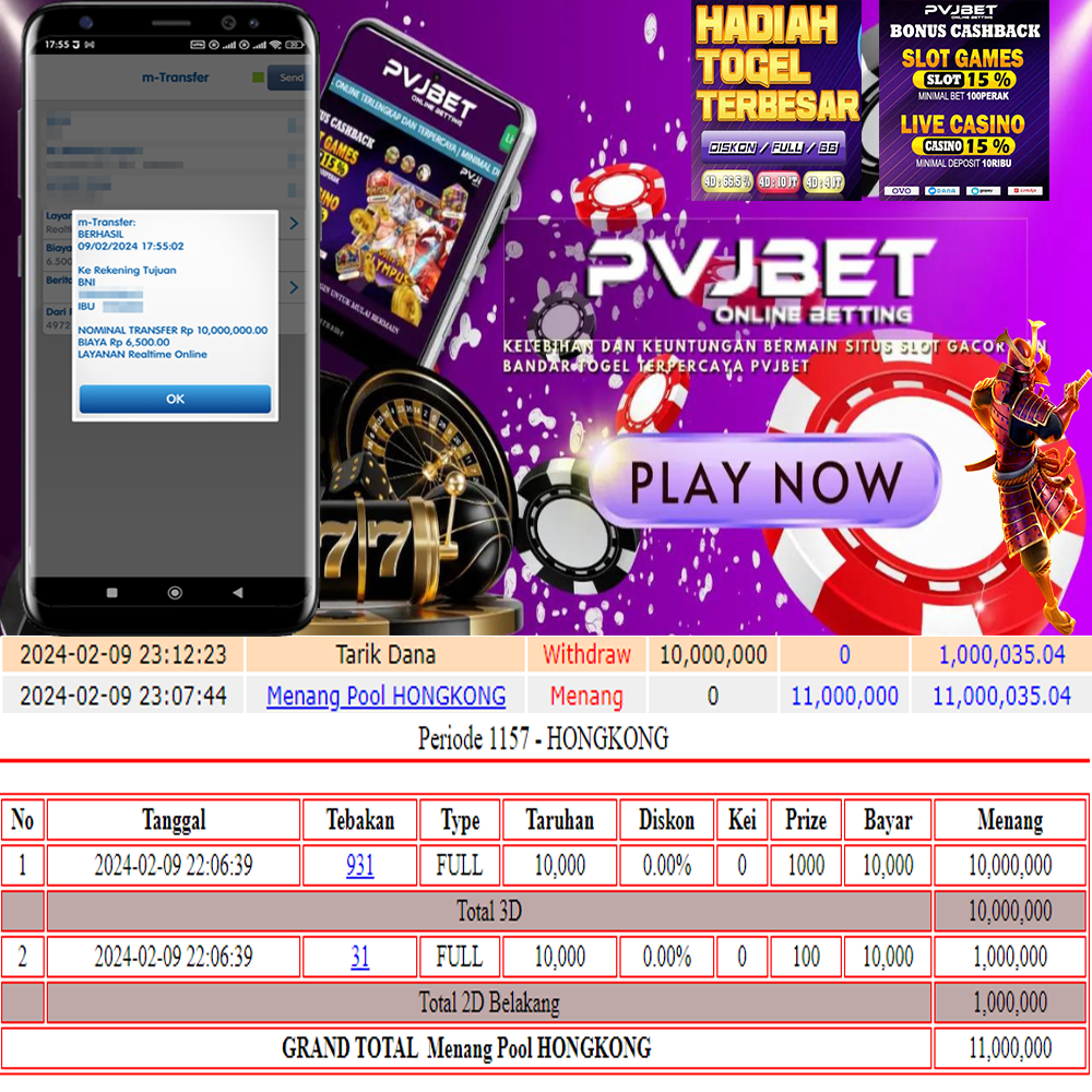 JP TOGEL ONLINE PASARAN HONGKONG 2D 3D 10JT